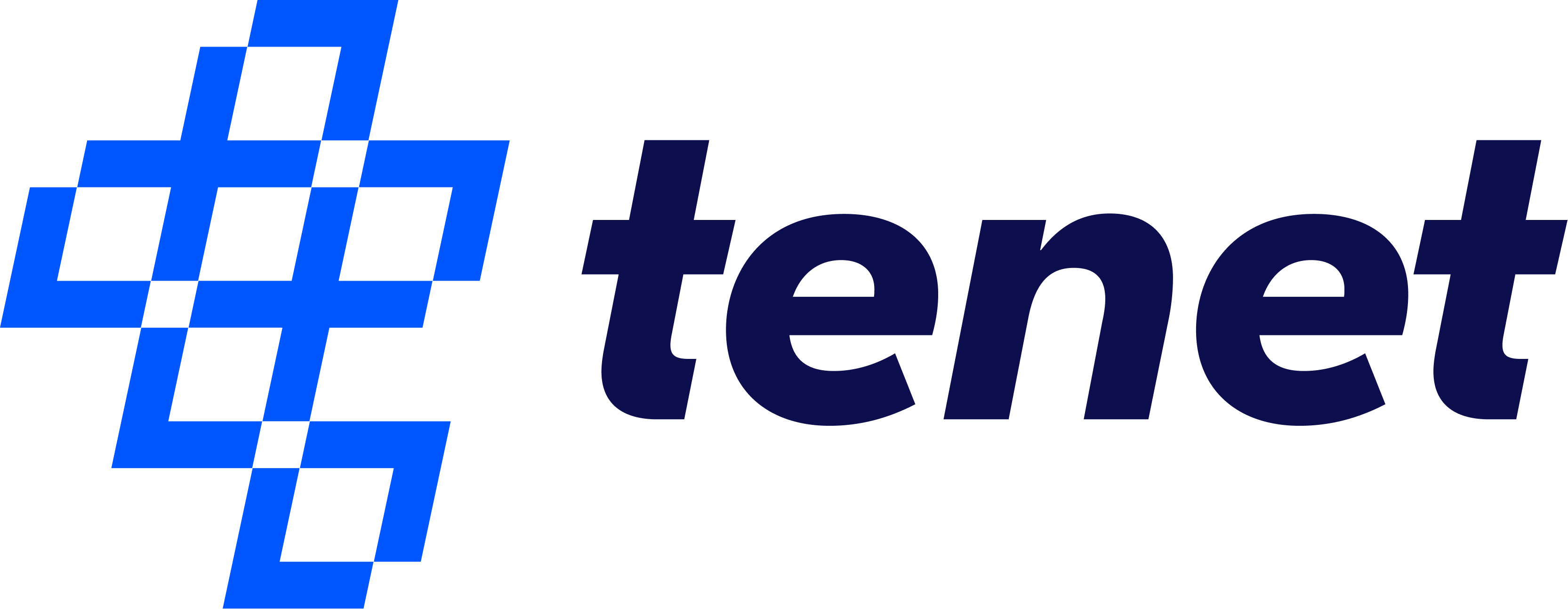 Tenet - UI UX Design & Growth Marketing Company